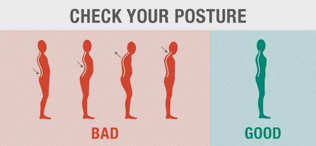 Good Posture and Overall Optimal Health